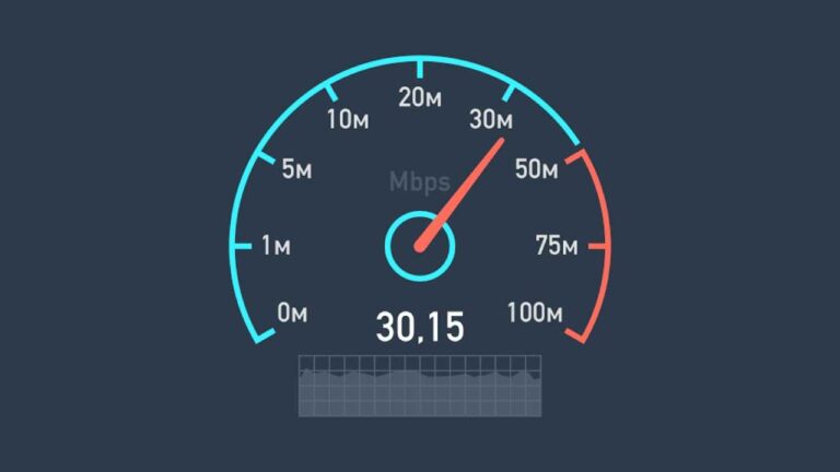 How to Create internet Speed Test Website in Blogger